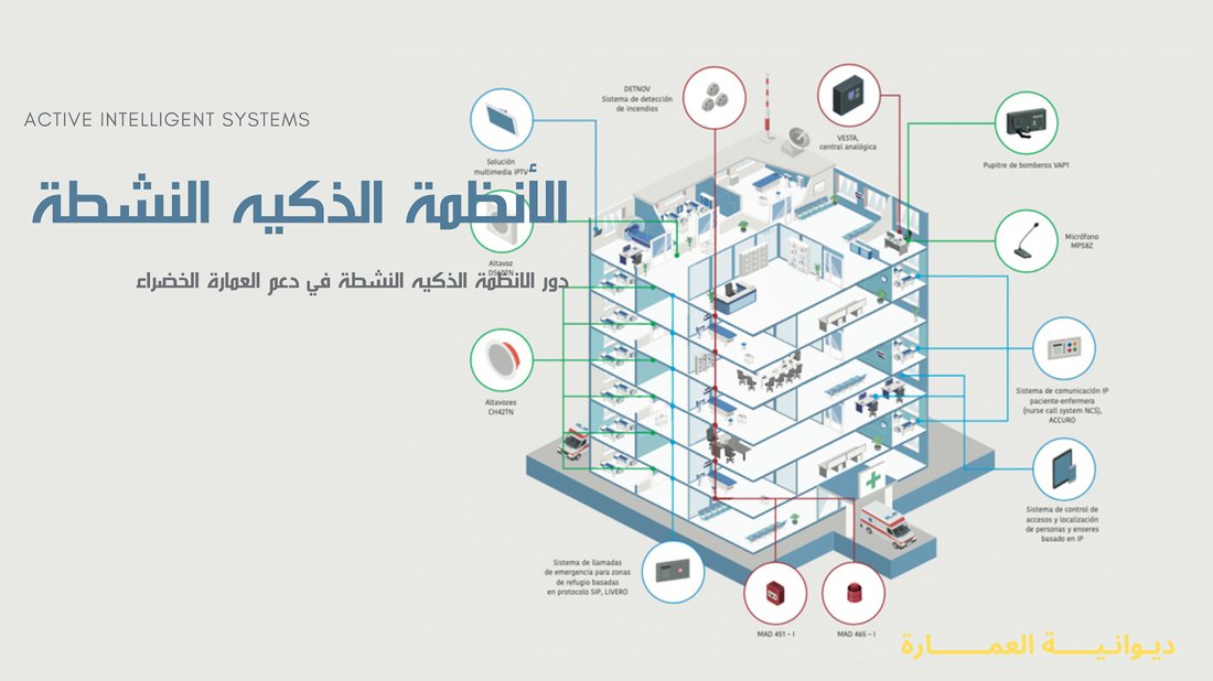 أسرار شراء العقارات قيد الإنشاء وكيف تضمن حقوقك القانونية