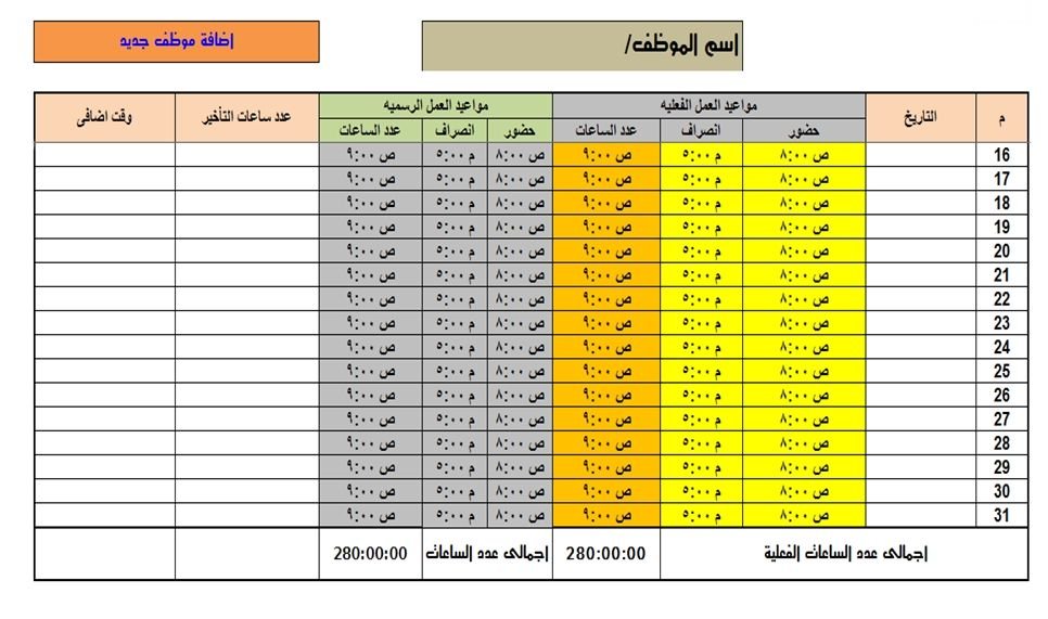 طرق قانونية لزيادة الدخل الشهري من خلال الوظائف الجانبية