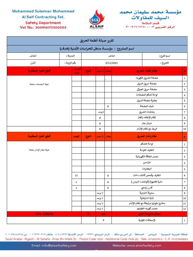 إجراءات وقائية لمنع احتراق قطع الكمبيوتر أثناء تذبذب التيار الكهربائي
