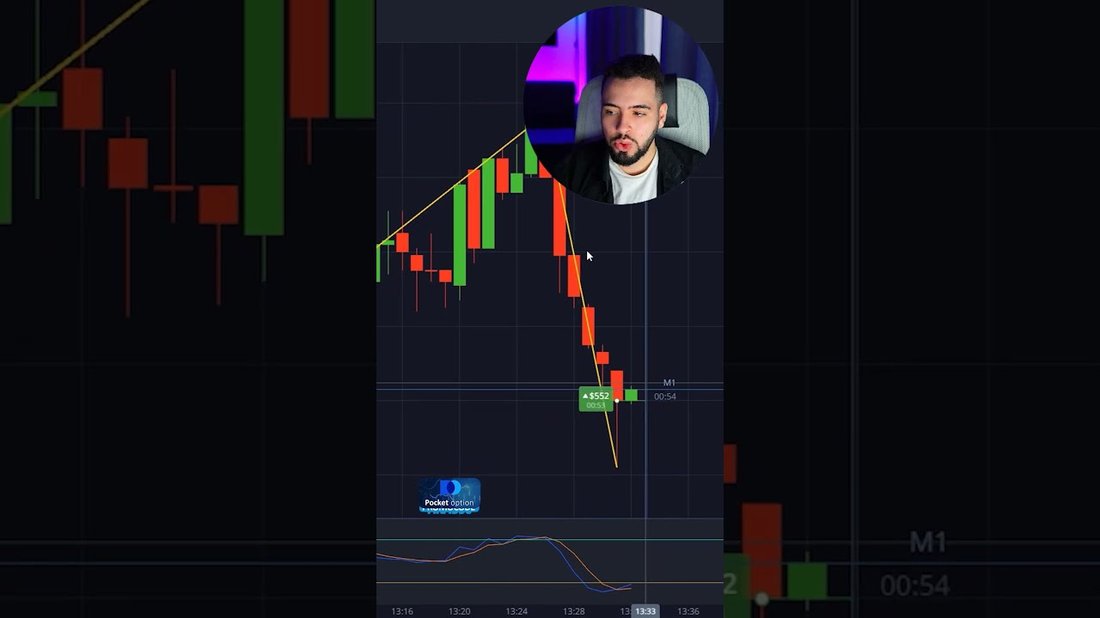 الخطأ الأول الذي يرتكبه المبتدئون عند الاستثمار في سوق الأسهم
